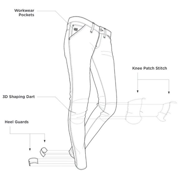 NWT G-STAR Raw Mid Boyfriend Jeans Elwood Whale Shark Pharrell Williams - Picture 14 of 14